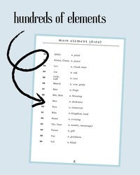 Load image into Gallery viewer, Elf Name Booklet
