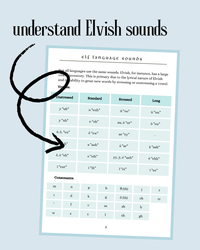 Load image into Gallery viewer, Book of Common Elvish
