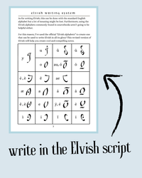 Load image into Gallery viewer, Book of Common Elvish
