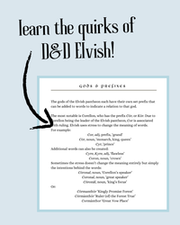 Load image into Gallery viewer, Book of Common Elvish

