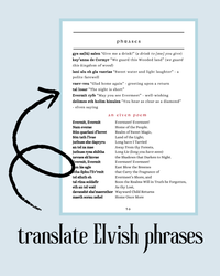 Load image into Gallery viewer, Book of Common Elvish
