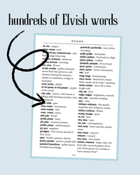 Load image into Gallery viewer, Book of Common Elvish
